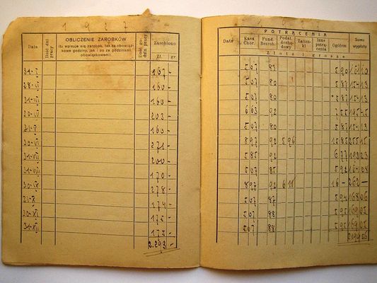 Książka obrachunkowa
wydana pracownikowi Elektrowni St. i J. Górnickich. Na górze widnieje rok (1927) którego dotyczą wysokości zarobków oraz potrąceń w każdym miesiącu.
