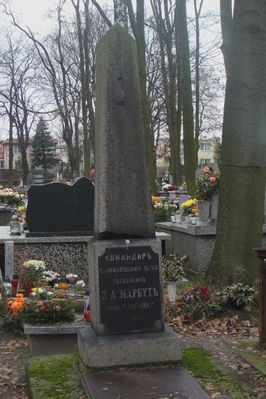 cmentarz prawosławny
komandir - pułkownik
Słowa kluczowe: cmentarz