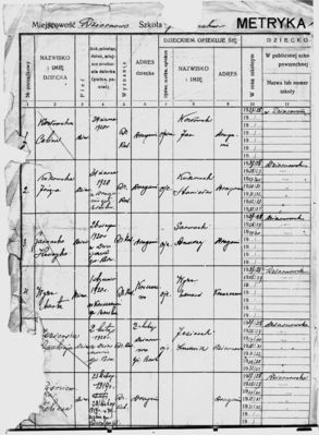 Szkolna metryka - Dziarnowo
Mamy dostęp do metryki szkolnej w Dziarnowie. W metryce znajdują się lista uczniów Szkoły Podstawowej z lat 1910 - 1923 z okolicznych wiosek k/Dziarnowa. 

W metryce tej można znaleźć nazwiska kolonistów niemieckich.
