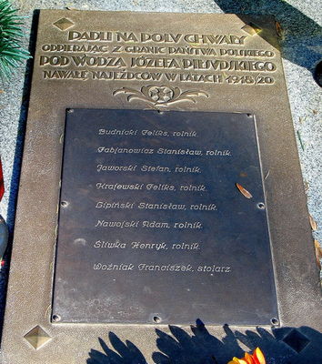 tablica poległych z parafii Orszymowo w wojnie z bolszewikami w 1918-1920r.
cmentarz w Orszymowie
