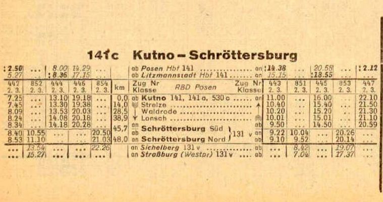 rozkład jazdy pociągów Kutno - Schröttersburg
1944r.
