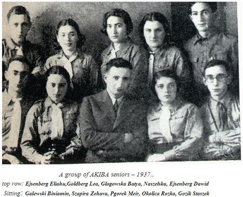 grupa żydowska młodzieży starszej "Akiba"
1937r.
