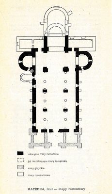 KATEDRA, rzut - etapy rozbudowy
z Przewodnika "PŁOCK" Zbigniewa Sokołowskiego, 1974r.
