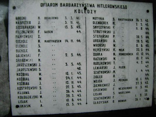 Tablica pamiątkowa w Borowiczkach
Słowa kluczowe: borowiczki tablica 