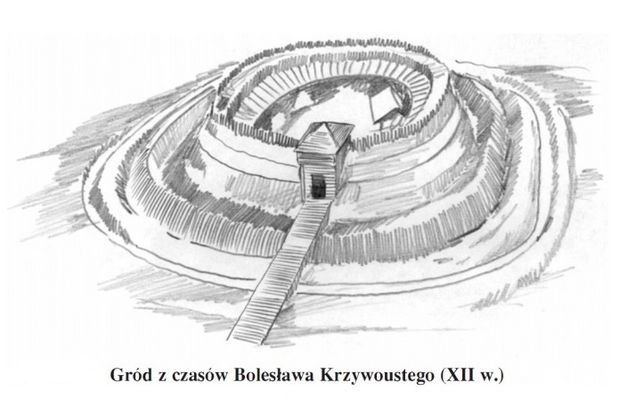 czy tak wyglądały grody w okolicy Płocka ?
za czasów Bolesława III Krzywoustego
Słowa kluczowe: grody Bolesław Krzywousty
